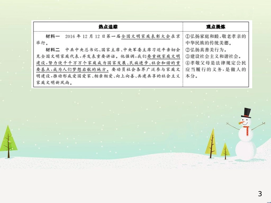 中考地理 第二部分 专题复习 高分保障 专题1 地理图表的判读与运用课件 (36)_第3页