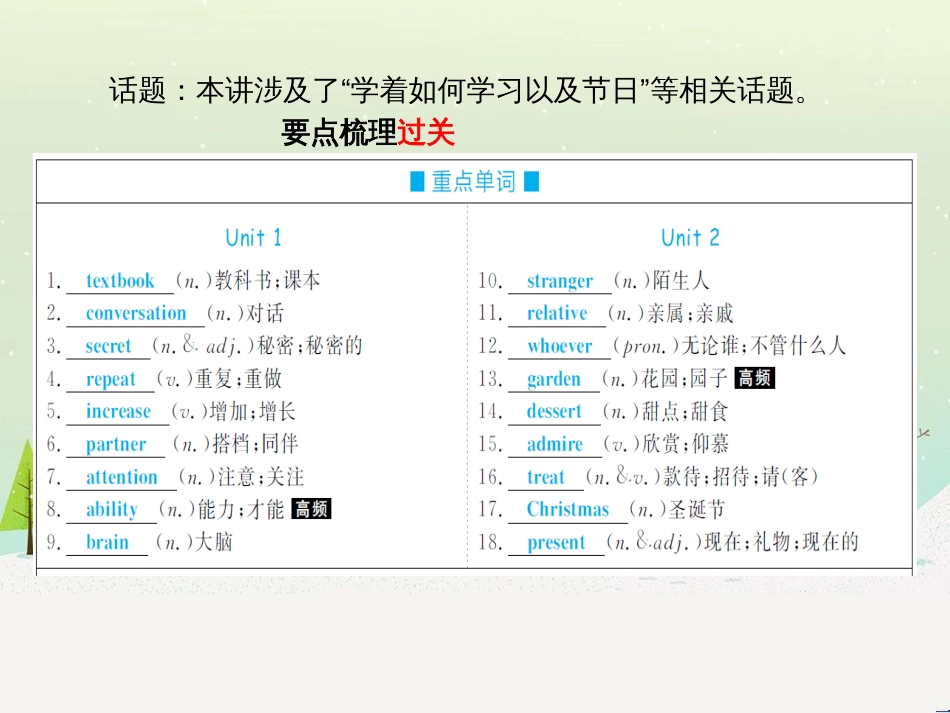 中考化学总复习 第二部分 专题复习 高分保障 专题1 气体的制取与净化课件 新人教版 (9)_第3页
