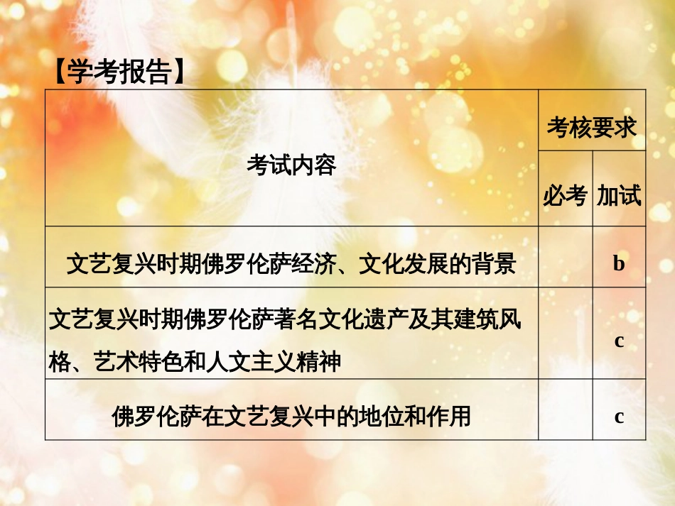 （浙江专用）高中历史 第四单元 欧洲文艺复兴时期的文化遗产 第1课时 佛罗伦萨的文化遗产课件 新人教版选修6_第2页