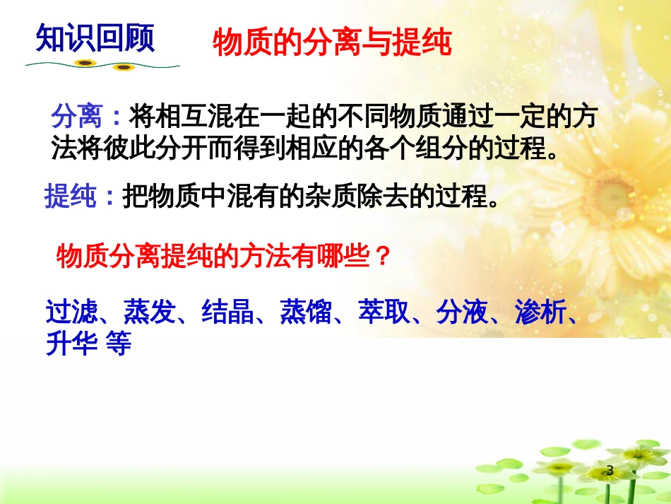 高中化学 专题1 物质的分离与提纯 1.1 海带中碘元素的分离及检验课件 苏教版选修6_第3页