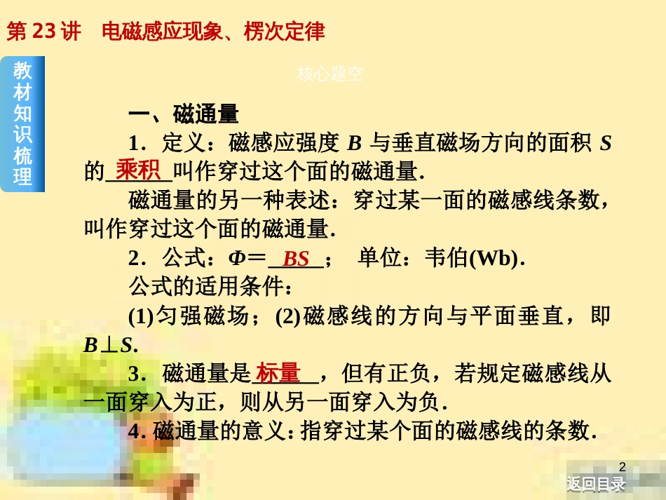高考政治一轮复习 第一单元 文化与生活单元优化总结课件 新人教版必修3 (442)_第2页