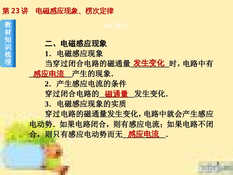 高考政治一轮复习 第一单元 文化与生活单元优化总结课件 新人教版必修3 (442)_第3页