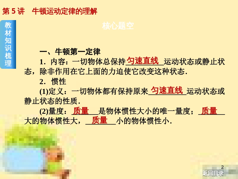 高考政治一轮复习 第一单元 文化与生活单元优化总结课件 新人教版必修3 (424)_第2页