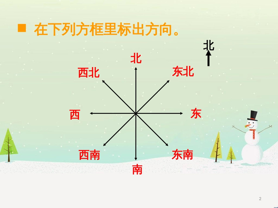 三年级数学上册 第八单元 分数的初步认识（第1课时）分数的初步认识课件1 西师大版 (512)_第2页