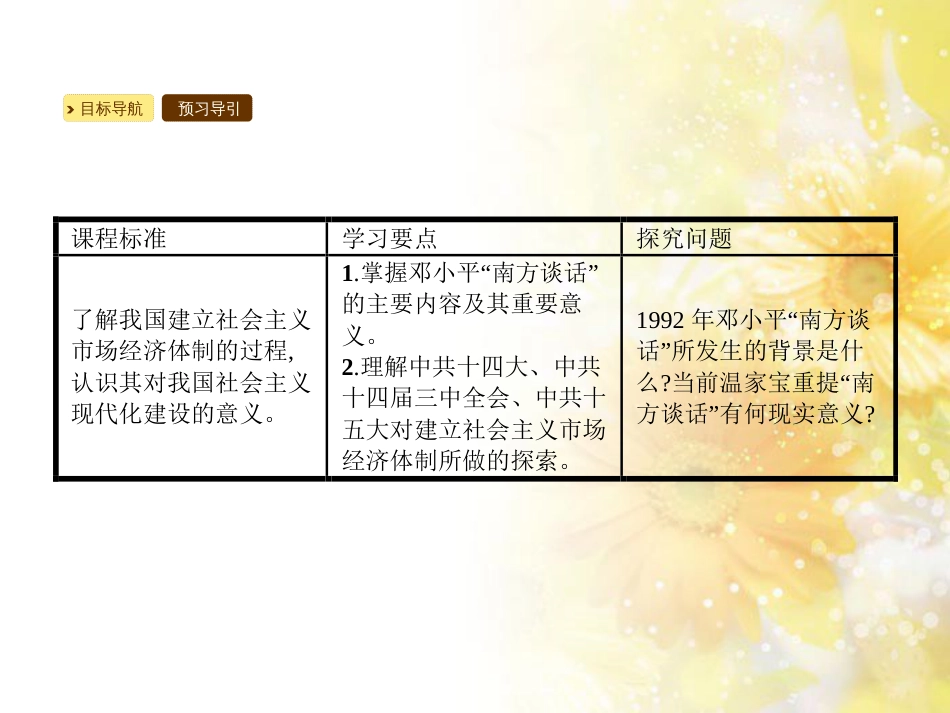 高中历史 专题三 中国社会主义建设道路的探索 3.3 走向社会主义现代化建设新阶段课件 人民版必修2_第2页