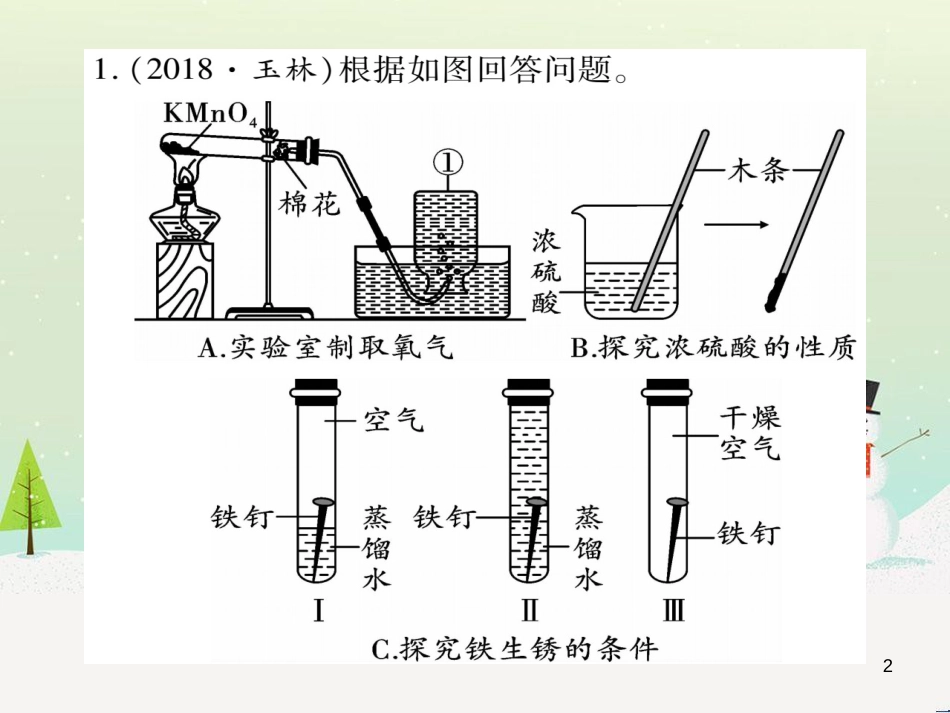 中考化学 第1单元 走进化学世界（提分精炼）课件 (6)_第2页