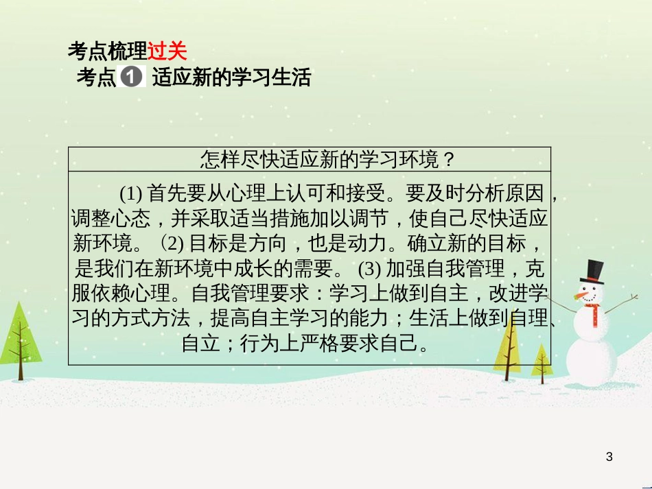 中考地理 第二部分 专题复习 高分保障 专题1 地理图表的判读与运用课件 (22)_第3页