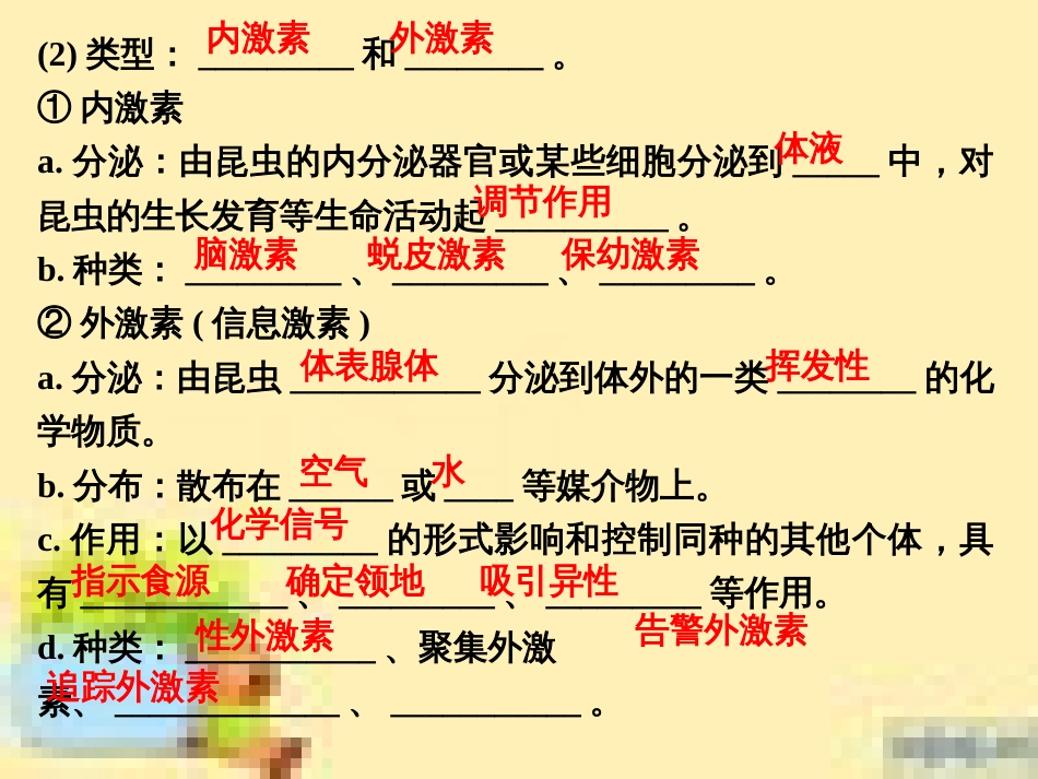 高中生物 第一单元 生物个体的稳态与调节 第一章 植物生命活动的调节章末整合课件 中图版必修3 (18)_第3页