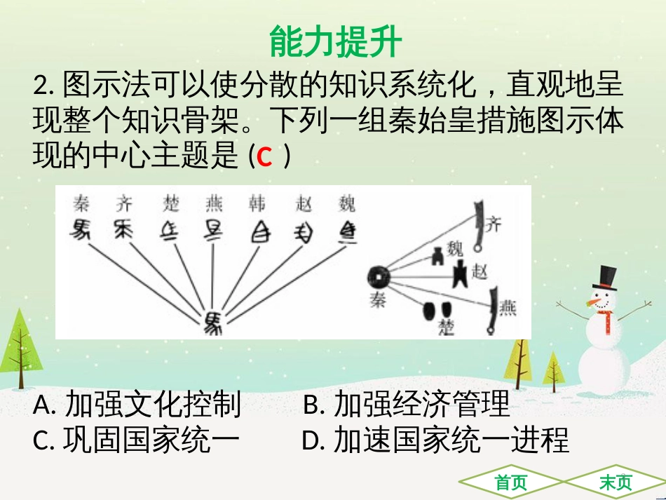 中考历史高分突破复习 第二部分 中国近代史 第二单元 近代化的早期探索与民族危机的加剧（讲义）课件 (10)_第3页