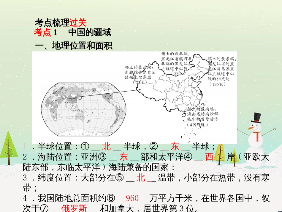 中考地理 第二部分 专题复习 高分保障 专题1 读图、析图、绘图、用图课件 (92)_第3页