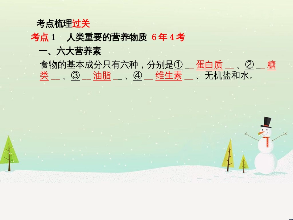 中考化学总复习 第二部分 专题复习 高分保障 专题二 化学思想方法的应用课件 新人教版 (8)_第3页