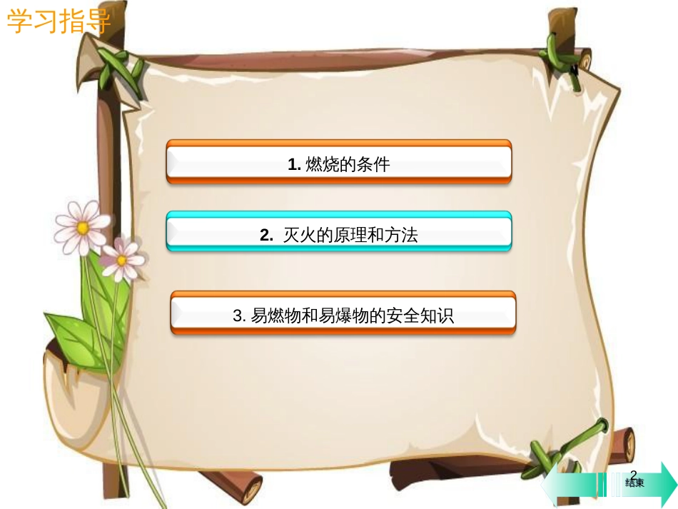 （全国通用版）九年级化学上册 第七单元 燃料及其利用 课题1 燃烧和灭火课堂导学课件 （新版）新人教版_第2页