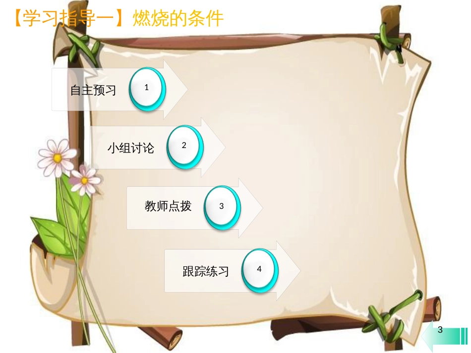 （全国通用版）九年级化学上册 第七单元 燃料及其利用 课题1 燃烧和灭火课堂导学课件 （新版）新人教版_第3页
