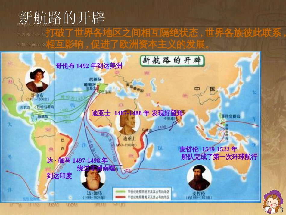 中考历史 专题复习 考点21 资本主义发展历程课件_第3页