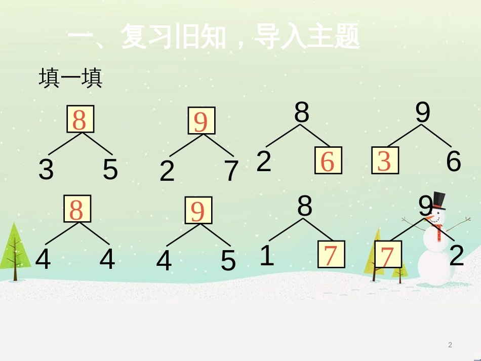 三年级数学上册 第八单元 分数的初步认识（第1课时）分数的初步认识课件1 西师大版 (284)_第2页