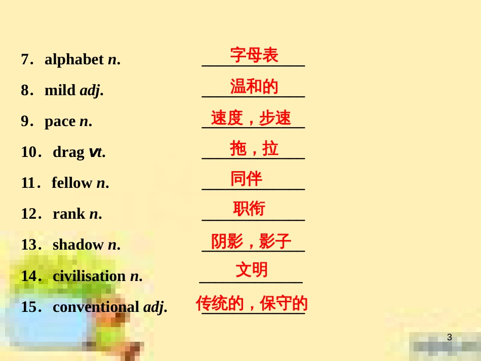 高考政治一轮复习 第一单元 文化与生活单元优化总结课件 新人教版必修3 (514)_第3页