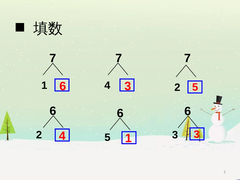 三年级数学上册 第八单元 分数的初步认识（第1课时）分数的初步认识课件1 西师大版 (215)_第2页