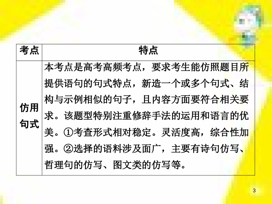 高考政治一轮总复习 第三部分 文化生活 第4单元 发展中国特色社会主义文化 第九课 建设社会主义文化强国限时规范特训课件 (1318)_第3页