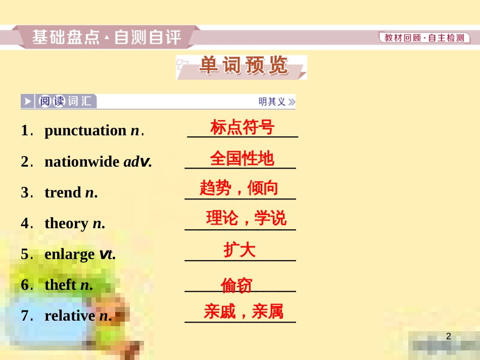 高考政治一轮复习 第一单元 文化与生活单元优化总结课件 新人教版必修3 (518)_第2页