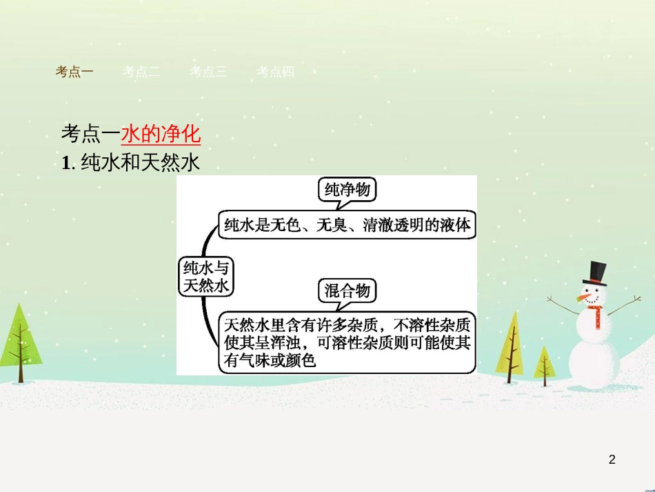 九年级化学上册 3.3 元素习题课件 （新版）新人教版 (664)_第2页