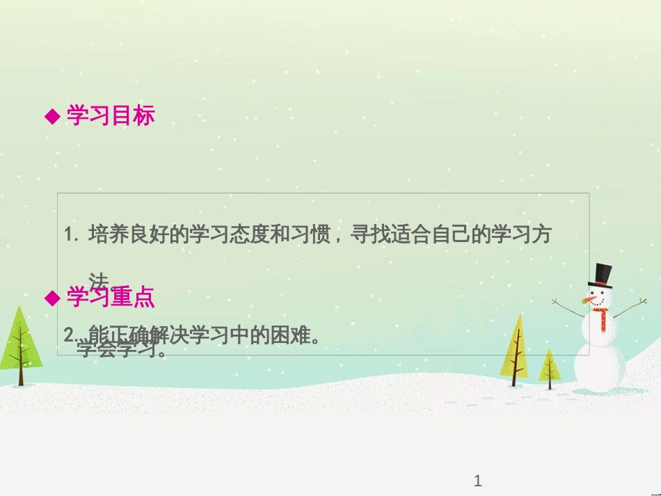 七年级语文下册 十三《礼记》二章 教学相长课件 长春版 (68)_第1页