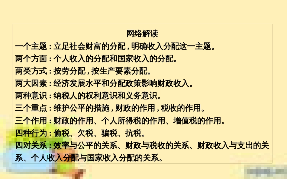 高考政治一轮复习 第一单元 文化与生活单元优化总结课件 新人教版必修3 (673)_第3页