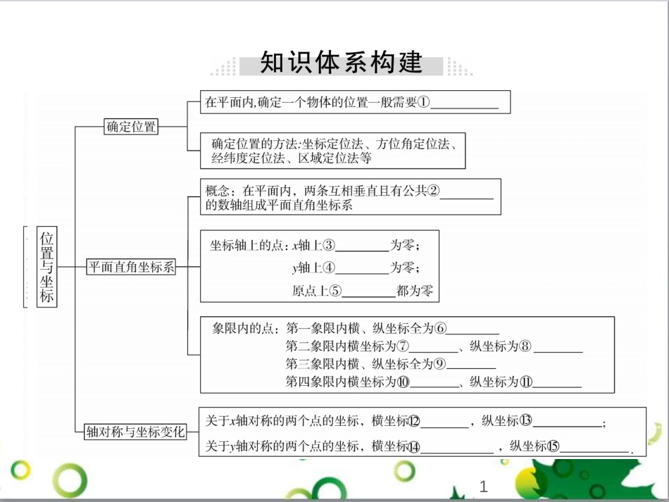 二年级数学上册 第2单元 100以内的加法和减法（退位减）课件 新人教版 (301)_第1页