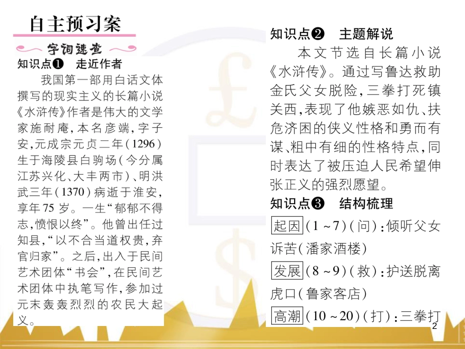 九年级英语上册 Module 11 Photos基础梳理课件 （新版）外研版 (1203)_第2页