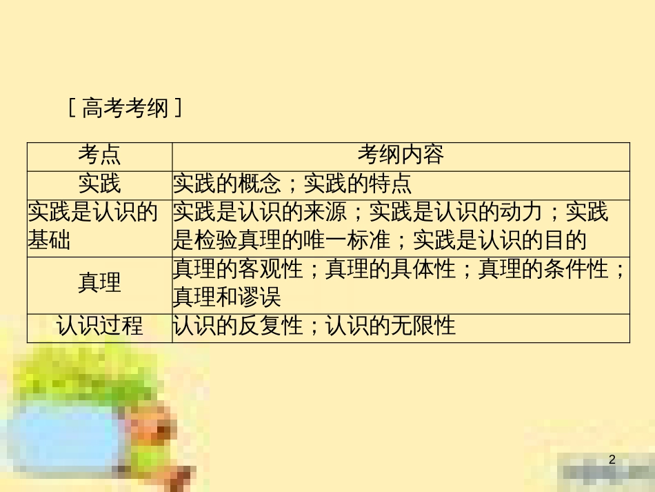 高中数学 第一章 解三角形章末复习提升课课件 新人教A版必修5 (912)_第2页