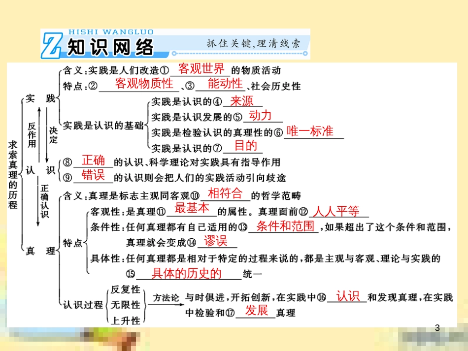 高中数学 第一章 解三角形章末复习提升课课件 新人教A版必修5 (912)_第3页