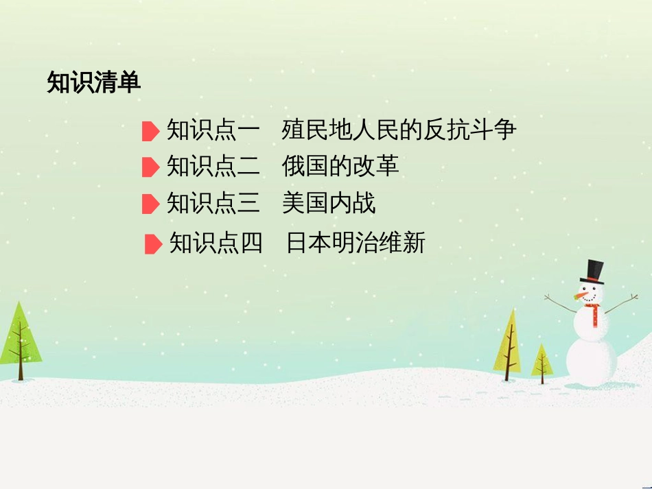 中考历史总复习 主题八 近代经济、社会生活与教育文化事业的发展课件 (9)_第2页