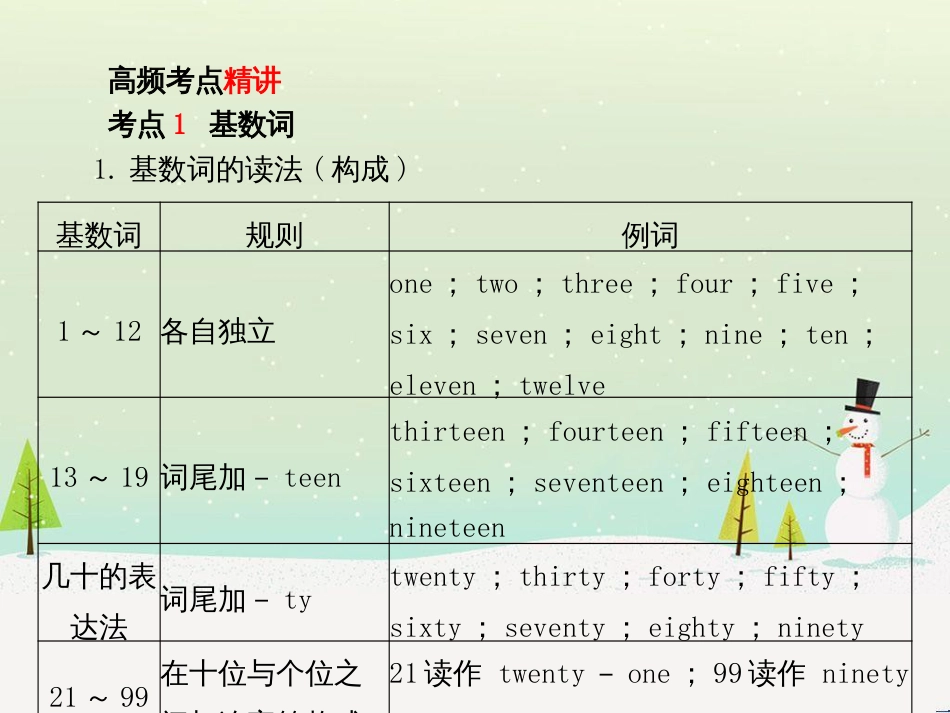 中考化学总复习 第二部分 专题复习 高分保障 专题二 课件 物质的转化与推断课件 新人教版 (37)_第3页