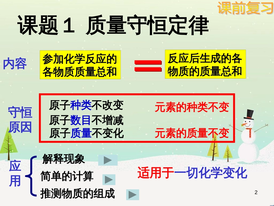 九年级化学上册 第四单元 自然界的水 课题2 水的净化课件 （新版）新人教版 (4)_第2页