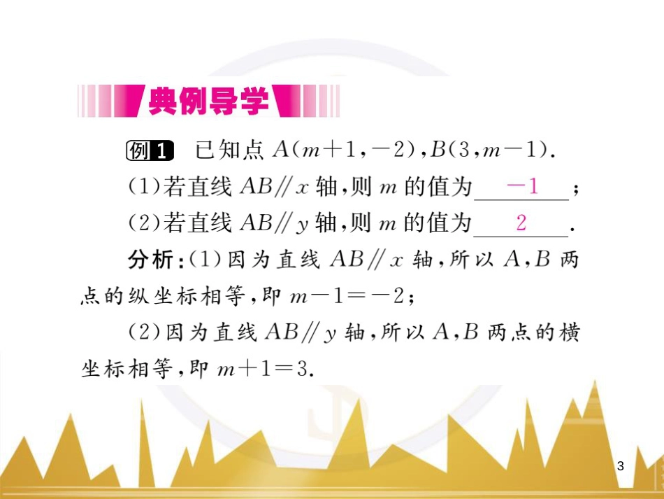 九年级英语上册 Module 11 Photos基础梳理课件 （新版）外研版 (235)_第3页