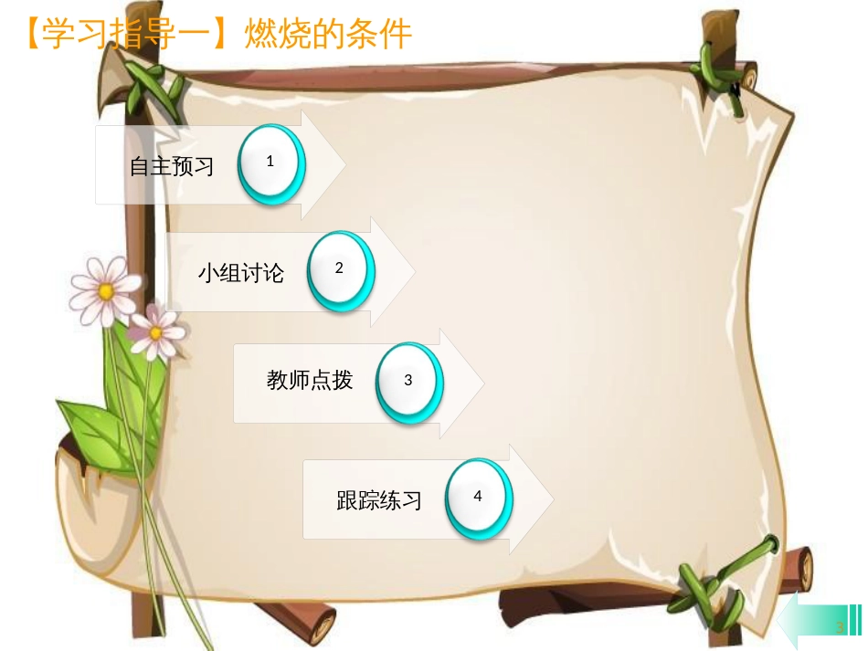 （全国通用版）九年级化学上册 第七单元 燃料及其利用 实验活动3 燃烧的条件课堂导学课件 （新版）新人教版_第3页