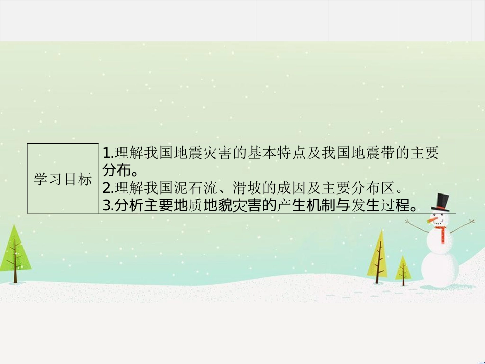 高中化学 专题七 物质的制备与合成 7.2 阿司匹林的合成课件 苏教版选修6 (10)_第3页