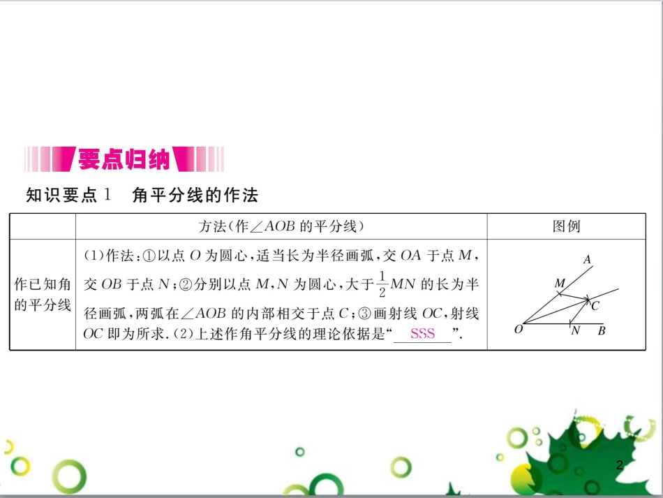 二年级数学上册 第2单元 100以内的加法和减法（退位减）课件 新人教版 (402)_第2页