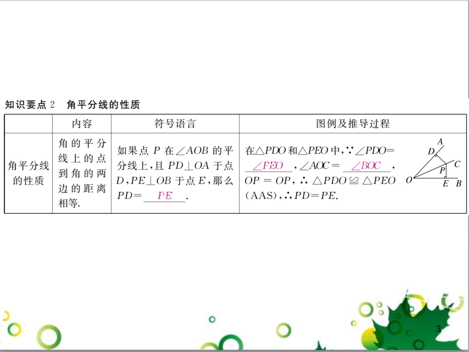 二年级数学上册 第2单元 100以内的加法和减法（退位减）课件 新人教版 (402)_第3页