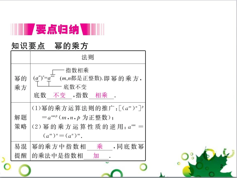 二年级数学上册 第2单元 100以内的加法和减法（退位减）课件 新人教版 (432)_第2页