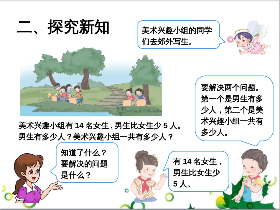 二年级数学上册 第2单元 100以内的加法和减法（退位减）课件 新人教版 (658)_第3页