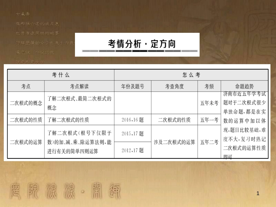 中考数学总复习 专题5 函数压轴题课件 (5)_第1页