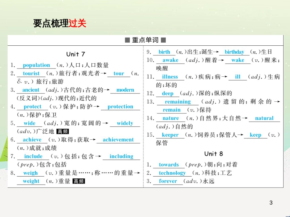 中考化学总复习 第二部分 专题复习 高分保障 专题二 课件 物质的转化与推断课件 新人教版 (16)_第3页