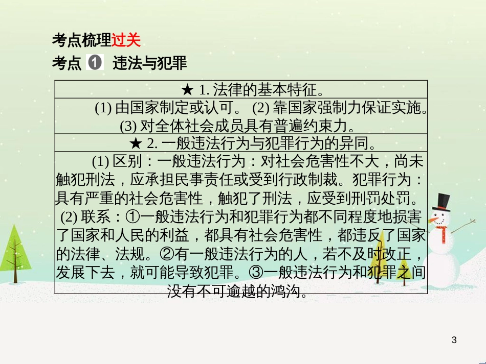 中考地理 第二部分 专题复习 高分保障 专题1 地理图表的判读与运用课件 (17)_第3页
