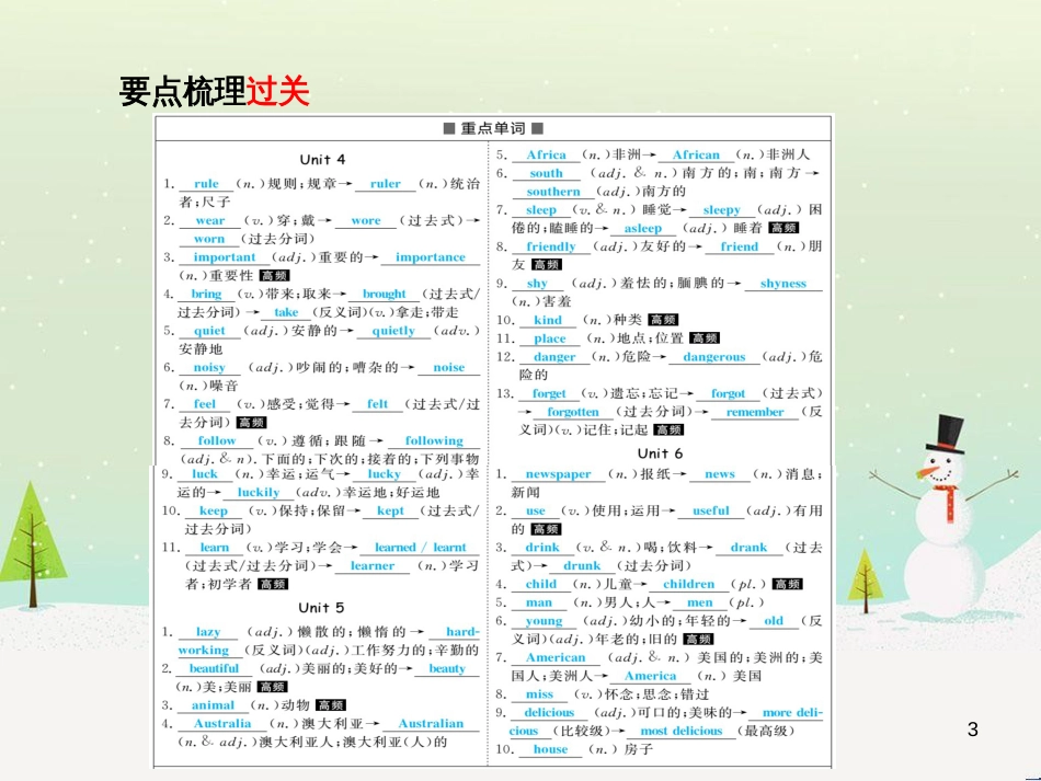 中考化学总复习 第二部分 专题复习 高分保障 专题二 课件 物质的转化与推断课件 新人教版 (4)_第3页