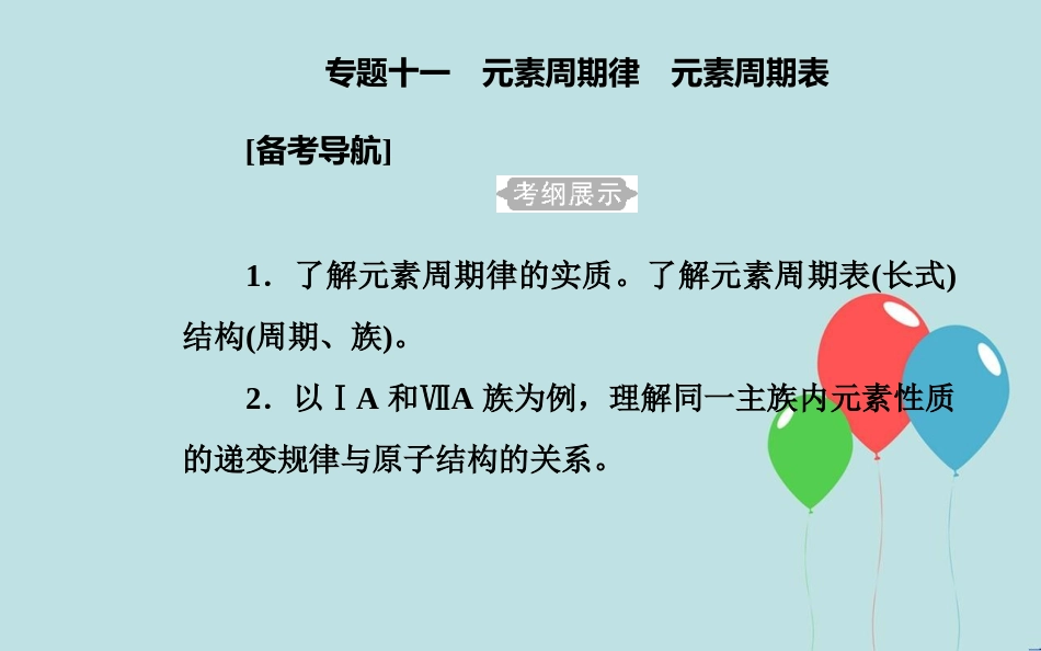 高中化学学业水平测试复习 第五章 物质结构 元素周期律 专题十一 元素周期律 元素周期表 考点1 元素周期律和元素周期表的结构课件课件_第2页