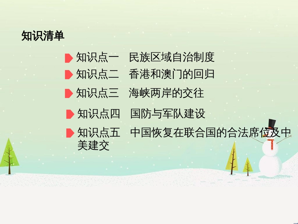 中考历史总复习 主题八 近代经济、社会生活与教育文化事业的发展课件 (12)_第2页