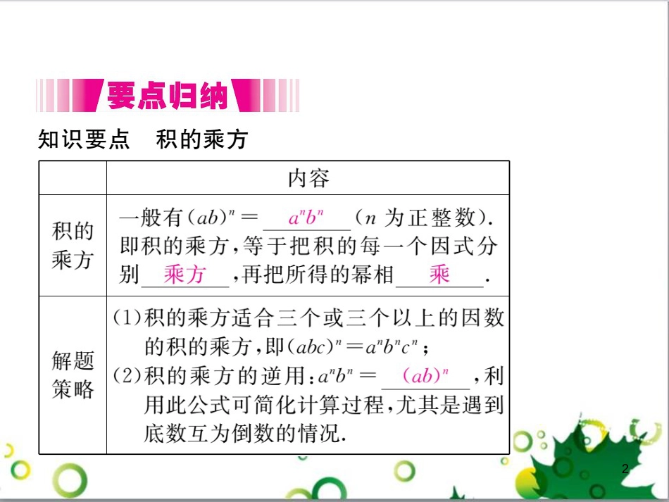 二年级数学上册 第2单元 100以内的加法和减法（退位减）课件 新人教版 (434)_第2页