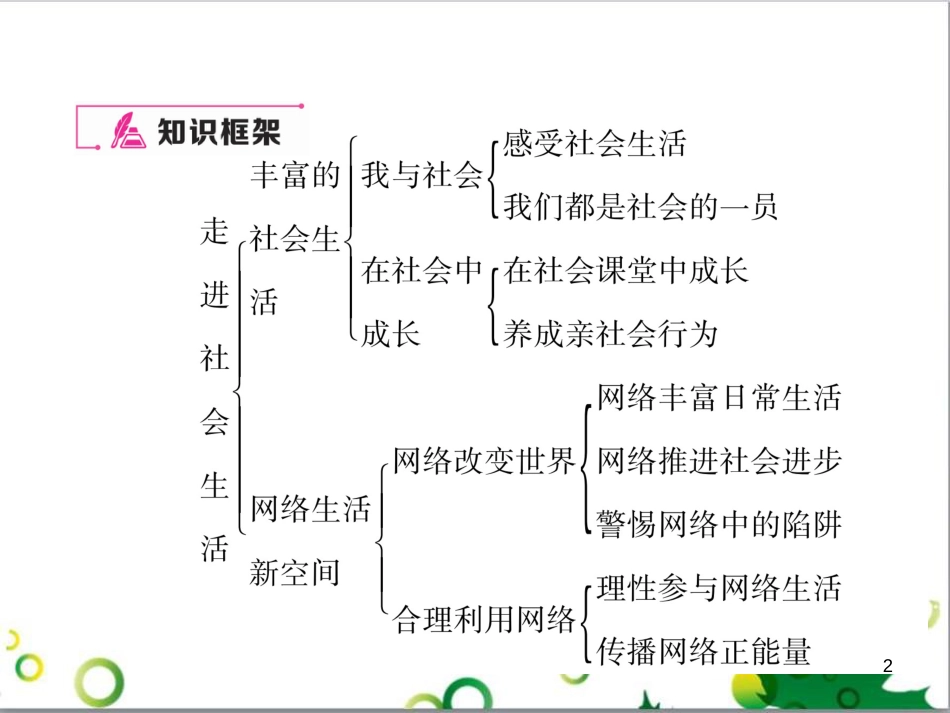 二年级数学上册 第2单元 100以内的加法和减法（退位减）课件 新人教版 (172)_第2页