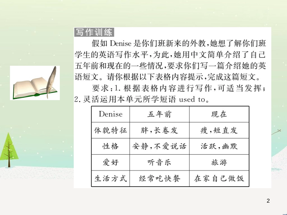 九年级英语全册 Unit 1 How can we become good learners（第2课时）Section A（3a-4c）作业课件 （新版）人教新目标版 (38)_第2页