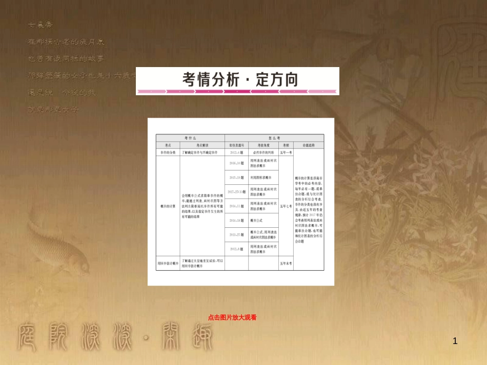 中考数学总复习 专题5 函数压轴题课件 (26)_第1页